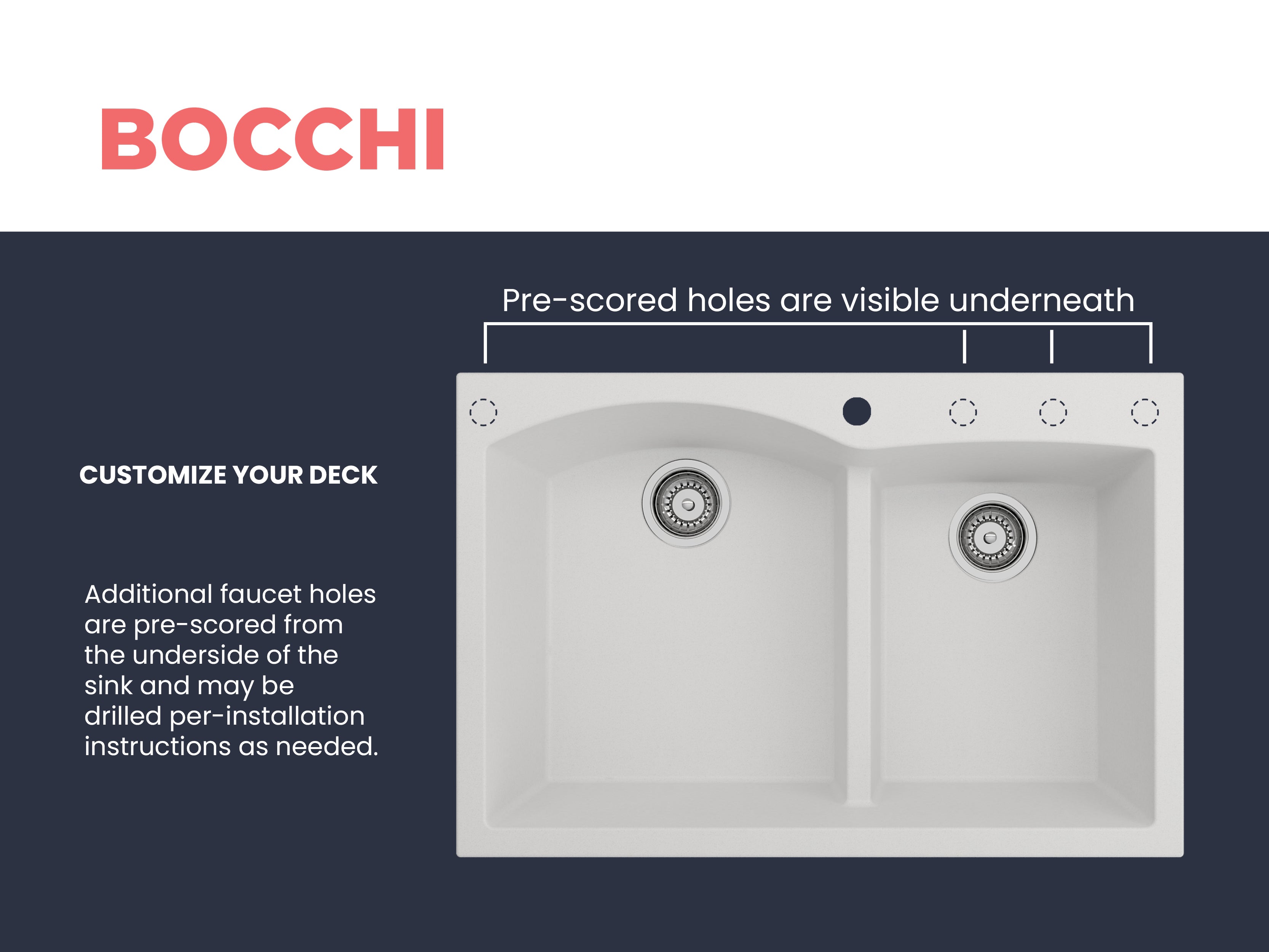 Bocchi 33" Dual Mount Granite Composite 60/40 Double Bowl Sink In Milk White