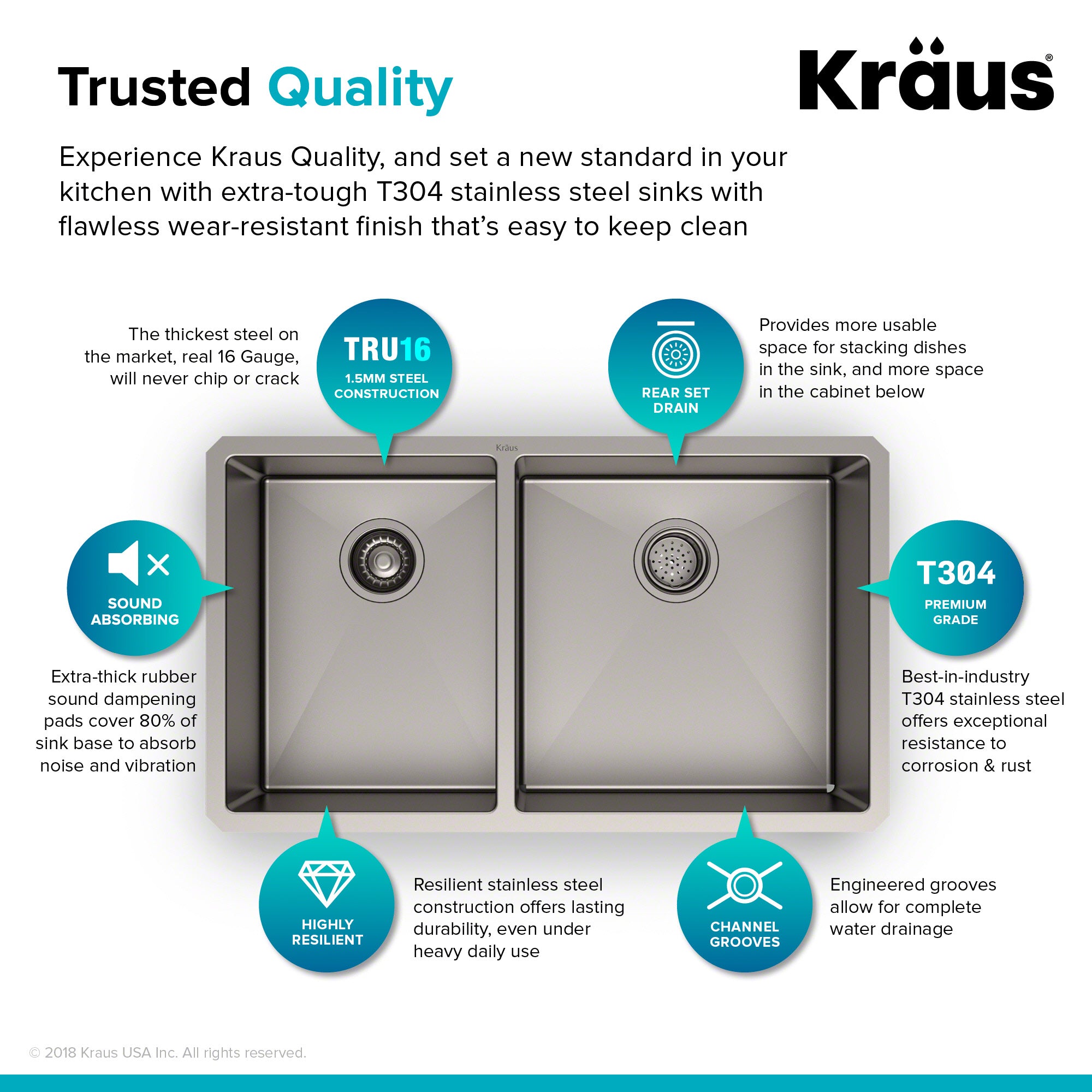 KRAUS 33" Undermount 40/60 Double Bowl 16 Gauge Stainless Steel Kitchen Sink with NoiseDefend Soundproofing-Kitchen Sinks-DirectSinks