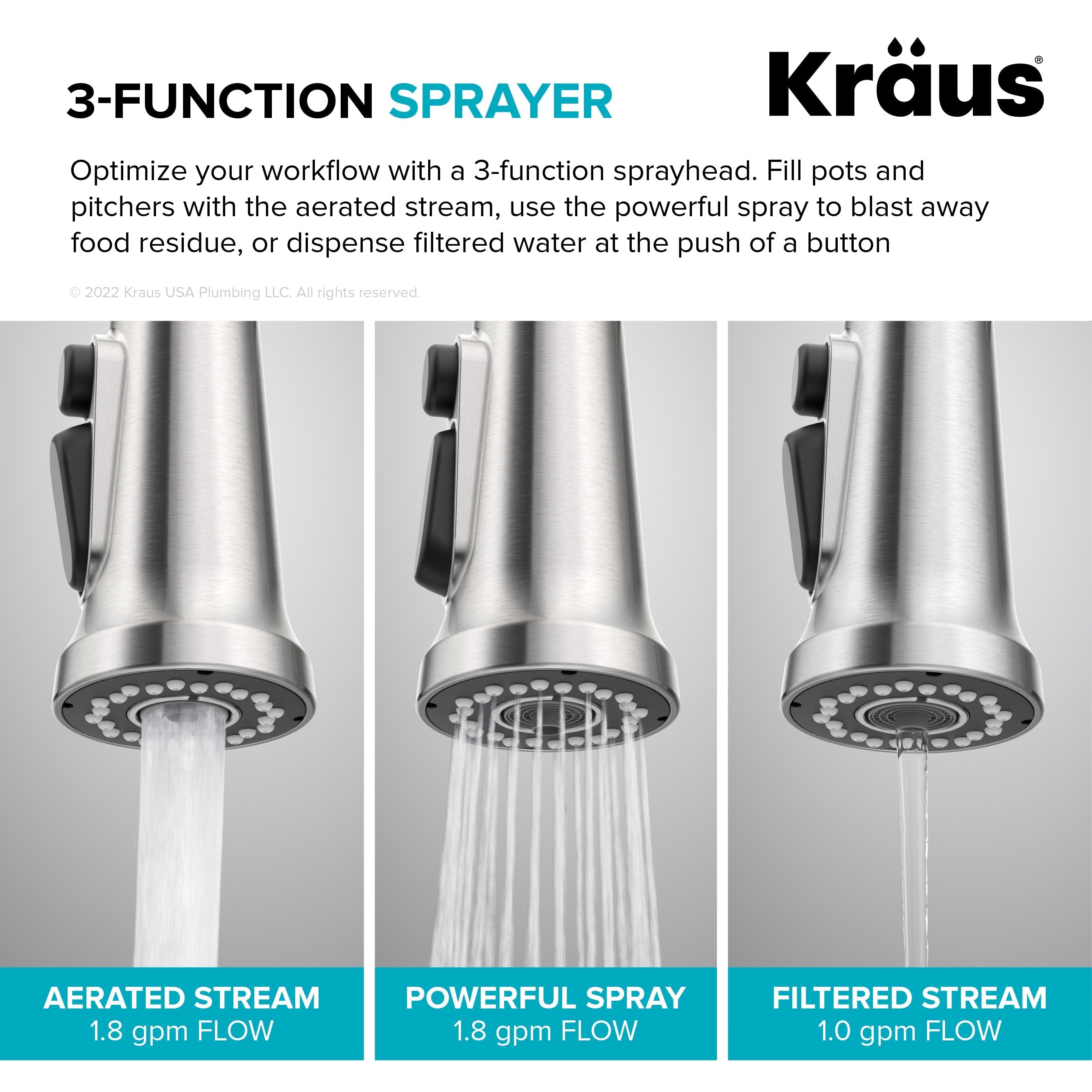KRAUS Britt 2-in-1 Commercial Style Pull-Down Single Handle Water Filter Kitchen Faucet in Spot-Free Stainless Steel with Purita 2-Stage Under-Sink Filtration System-FS-1000-KFF-1691SFS