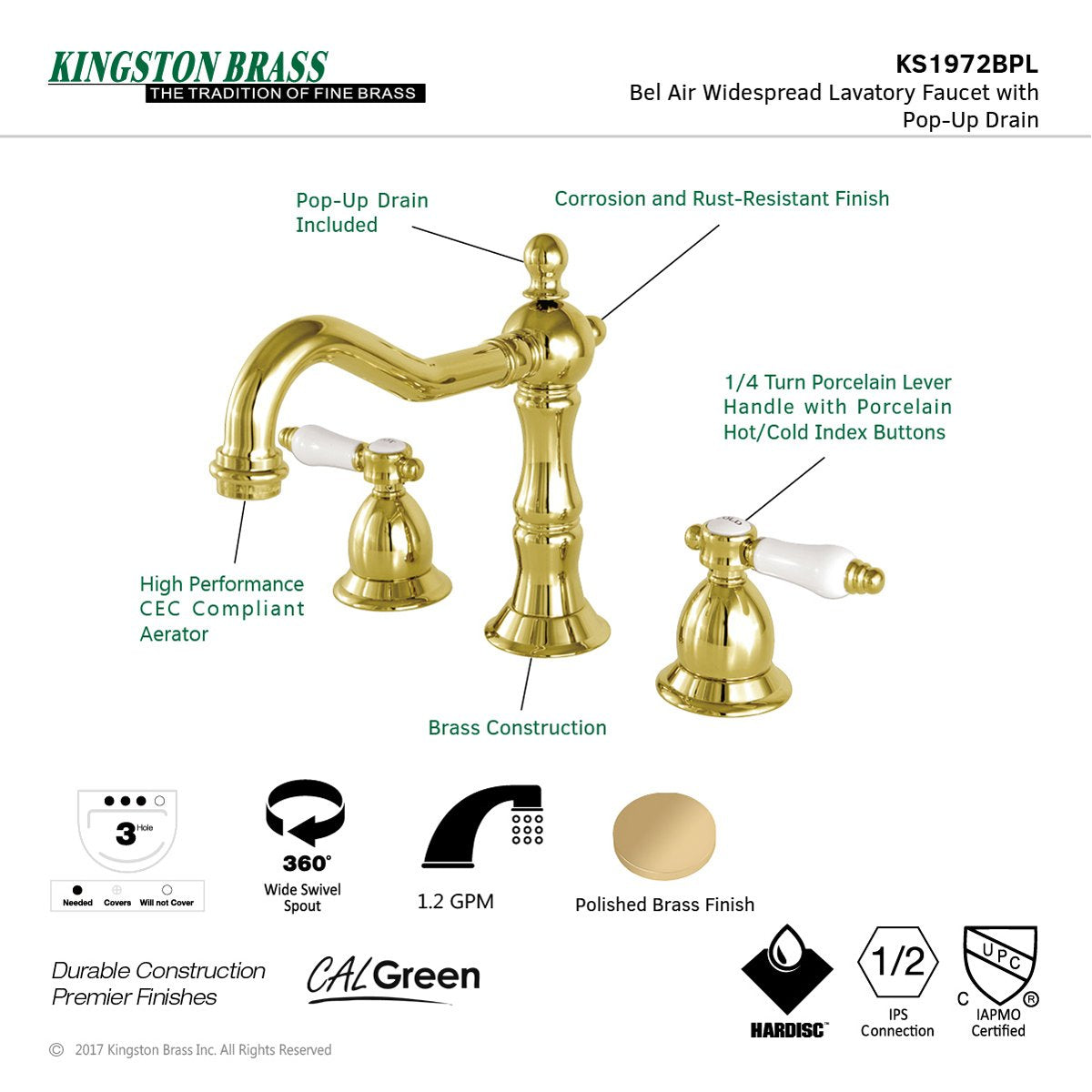 Kingston Brass Deck Mount 8" Widespread Bathroom Faucet
