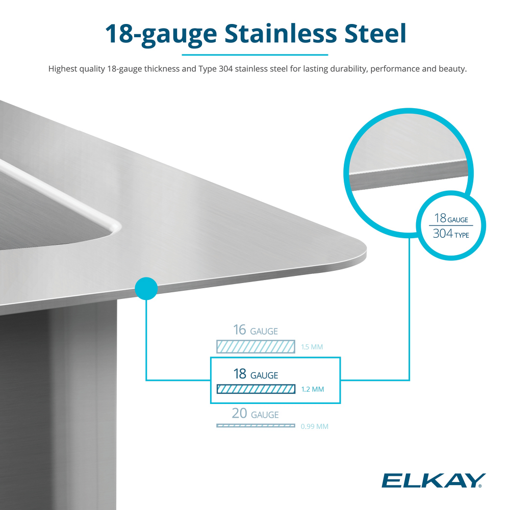 Elkay Crosstown 31.5" 18 Gauge Stainless Steel Undermount Workstation Kitchen Sink