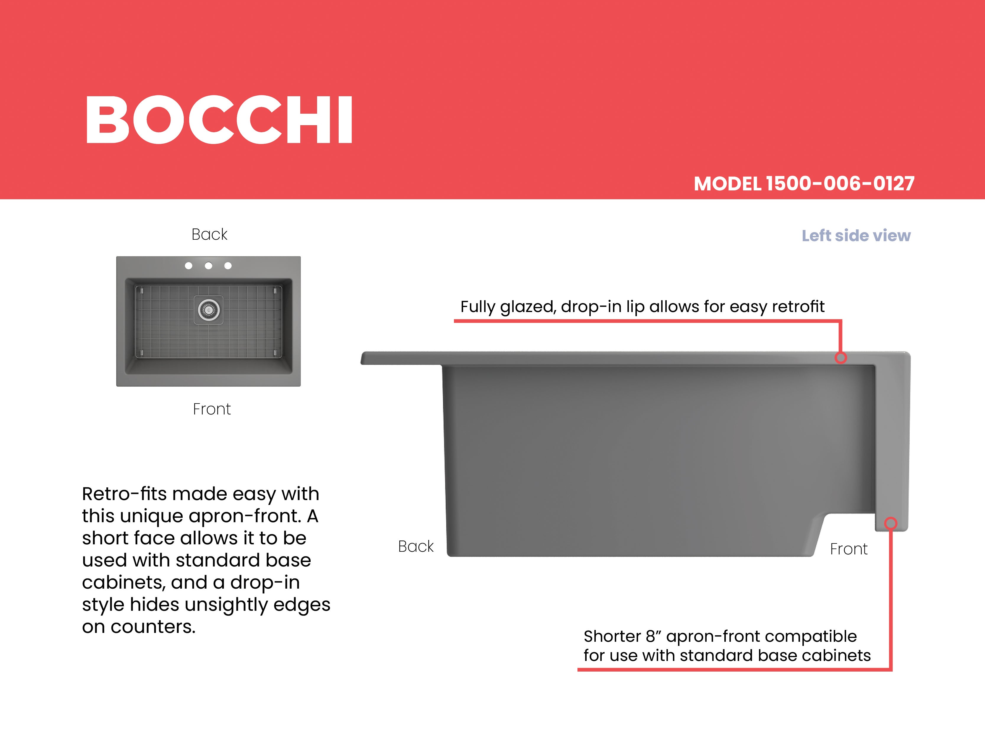 Bocchi Nuova 34" Top Mount Retrofit Farmhouse Sink