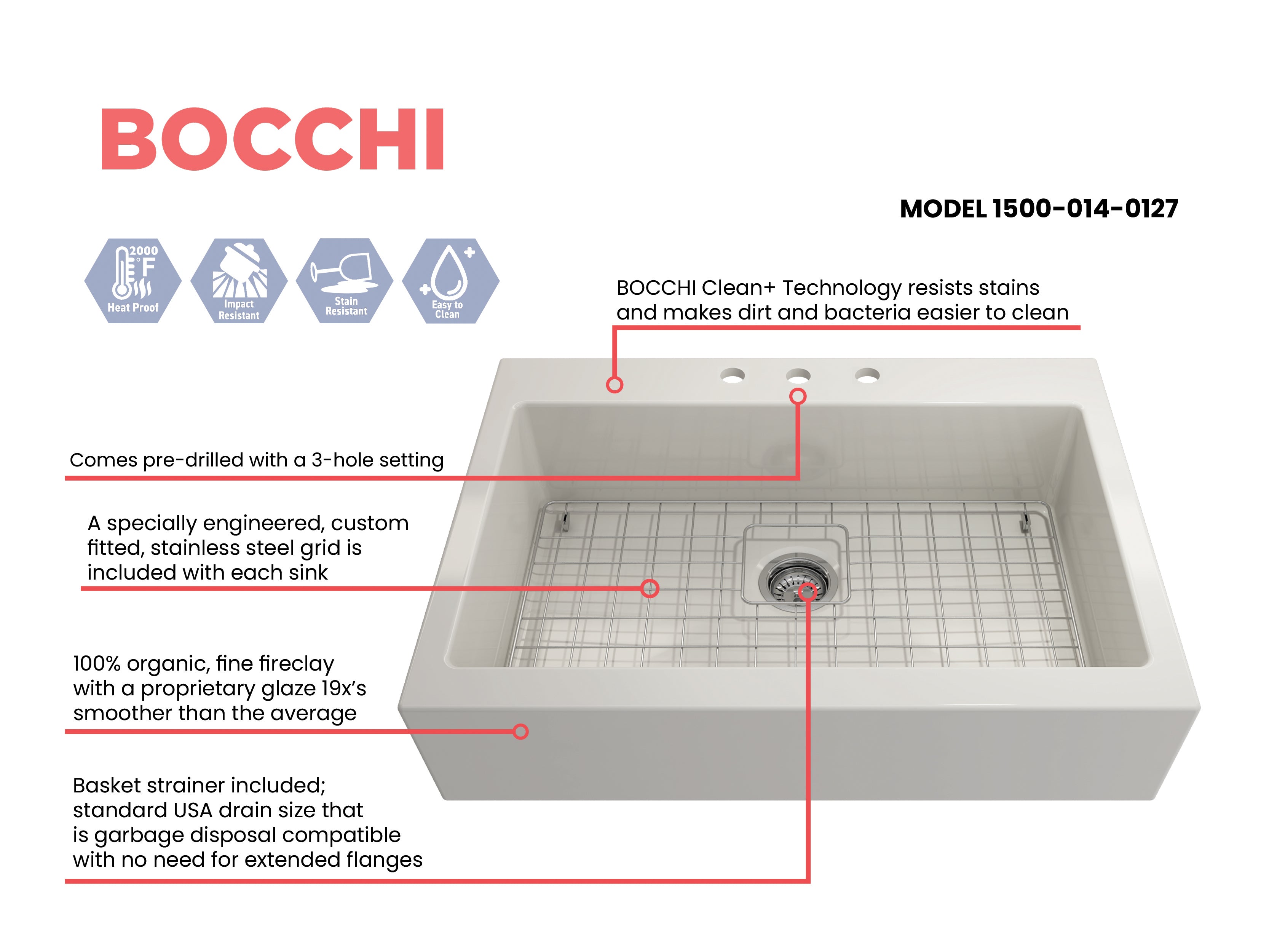 Bocchi Nuova 34" Top Mount Retrofit Farmhouse Sink