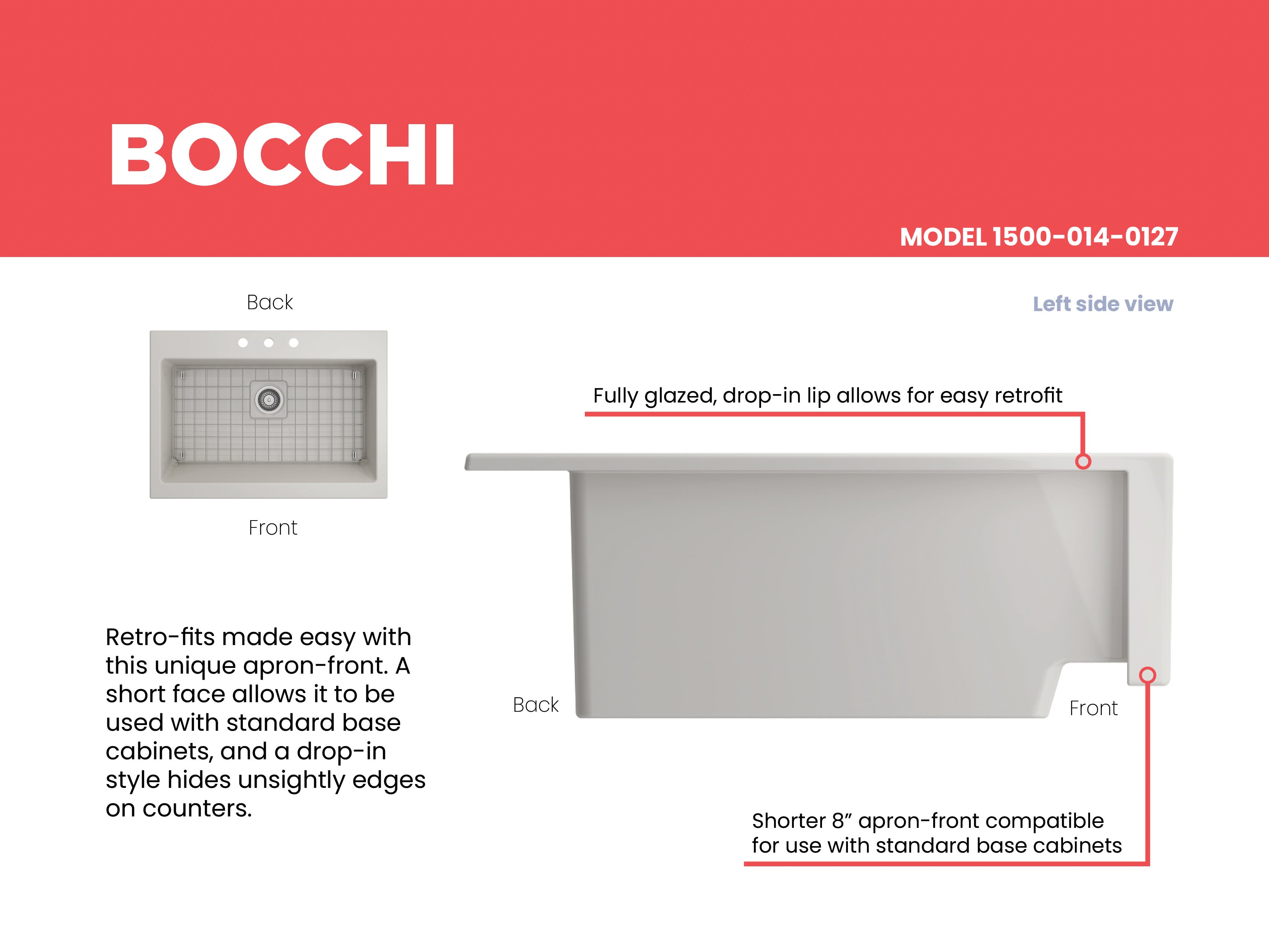 Bocchi Nuova 34" Top Mount Retrofit Farmhouse Sink