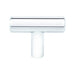 Berenson Transitional Advantage Two Knob in Polished Chrome