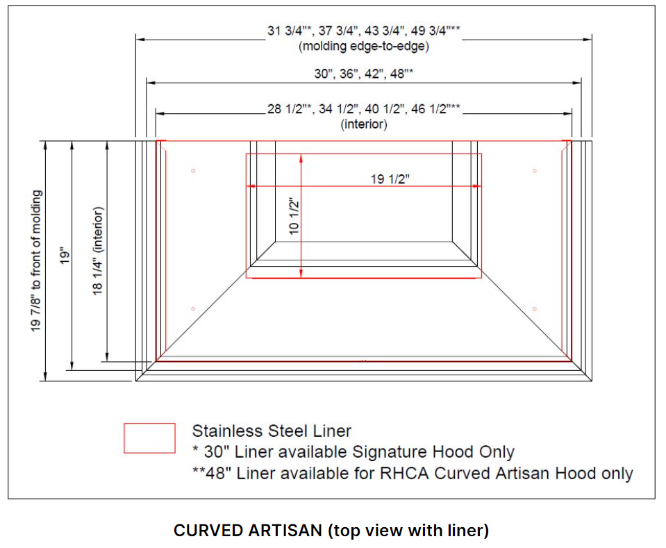 Fabuwood Artisan Series Range Hood