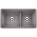 BLANCO 33" Reversible 60/40 Double Bowl SILGRANIT Kitchen Sink with Low Divide-DirectSinks