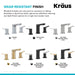 KRAUS Indy Widespread Bathroom Faucet in Chrome-DirectSinks