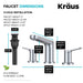 KRAUS Indy Widespread Bathroom Faucet in Chrome-DirectSinks