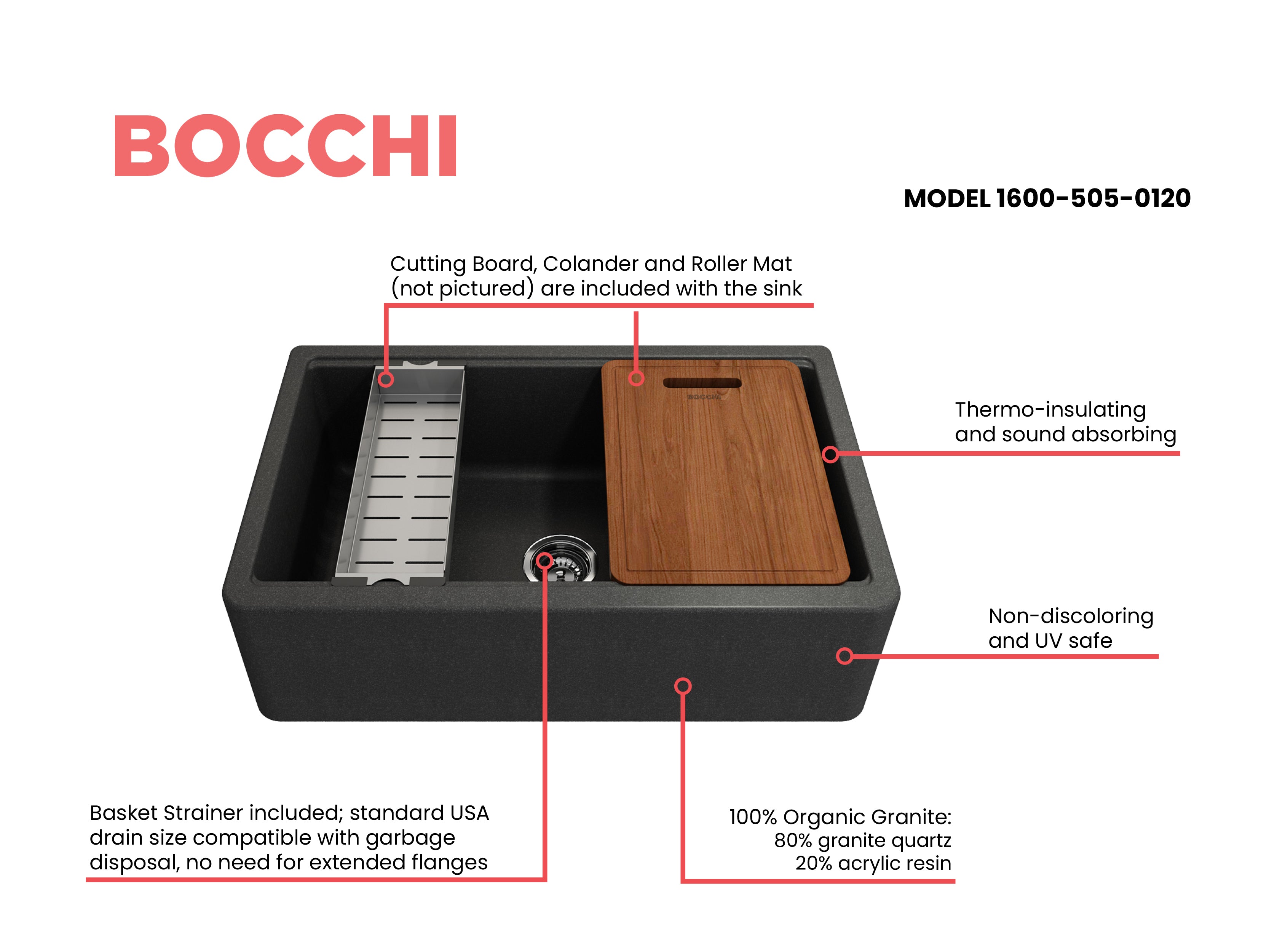 Bocchi 33" Metallic Black Apron-Front Workstation Granite Composite Kitchen Sink