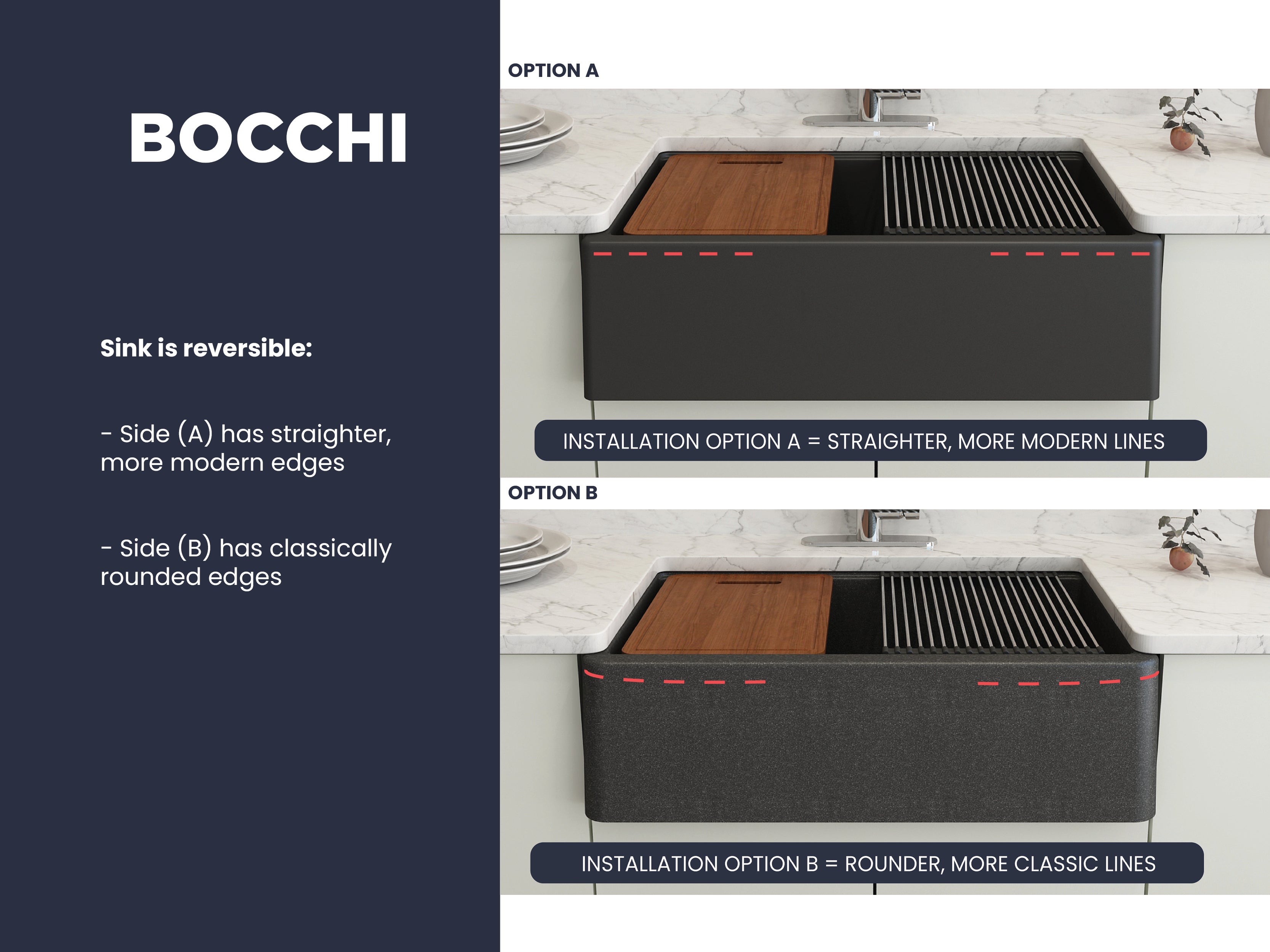 Bocchi 33" Matte Black Apron-Front Workstation Granite Composite Kitchen Sink