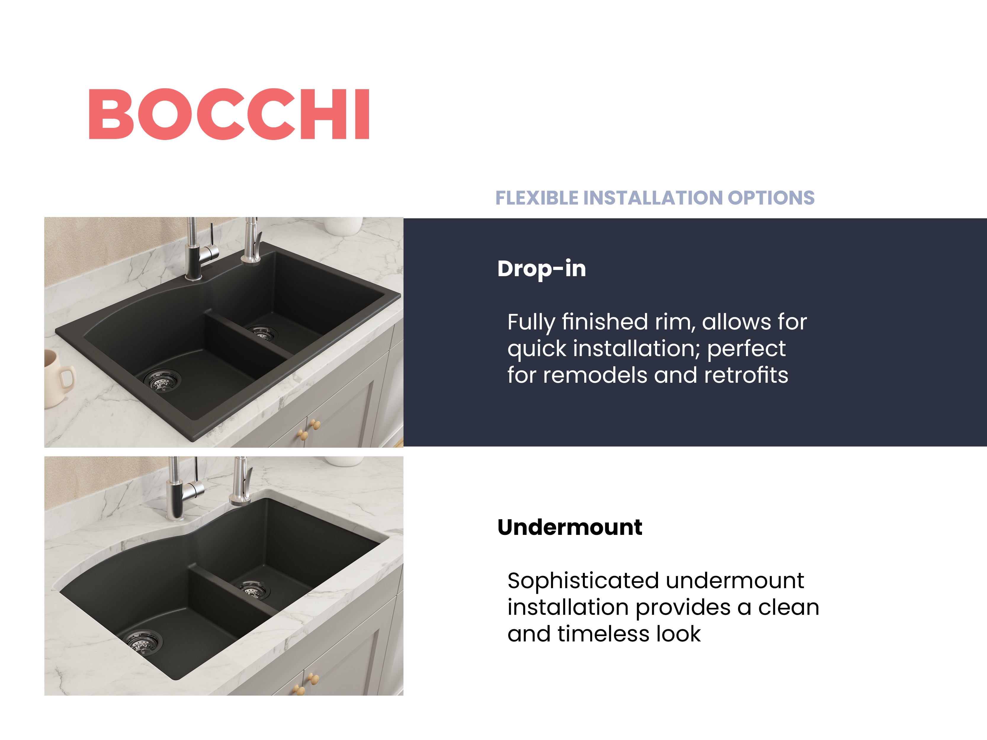 Bocchi 33" Dual Mount Granite Composite 60/40 Double Bowl Sink in Matte Black