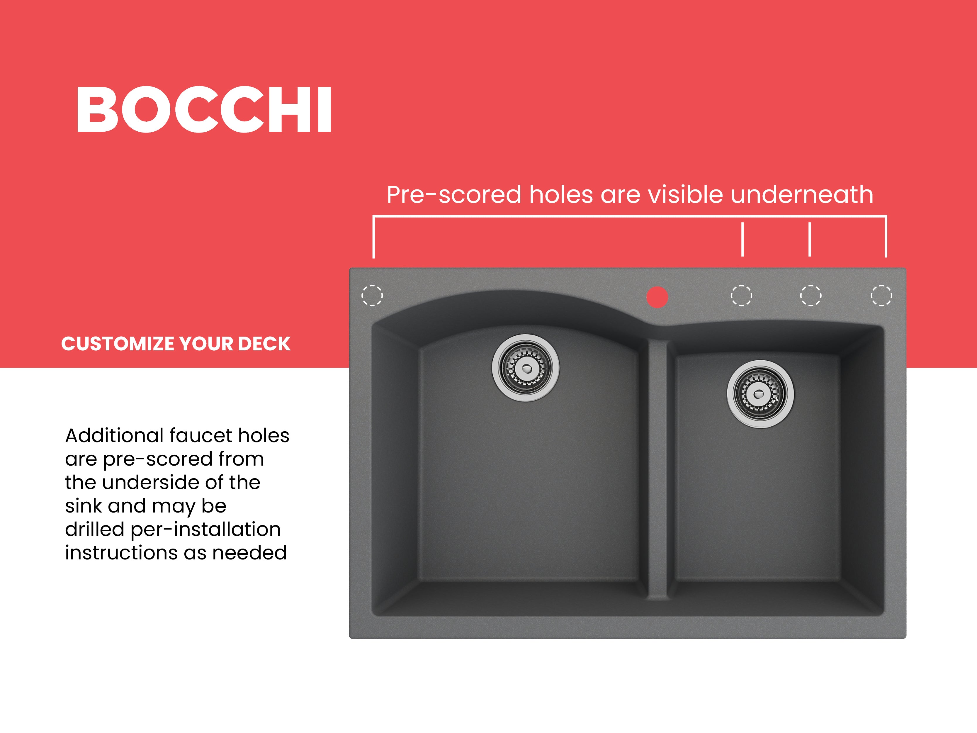 Bocchi 33" Dual Mount Granite Composite 60/40 Double Bowl Sink in Concrete Gray