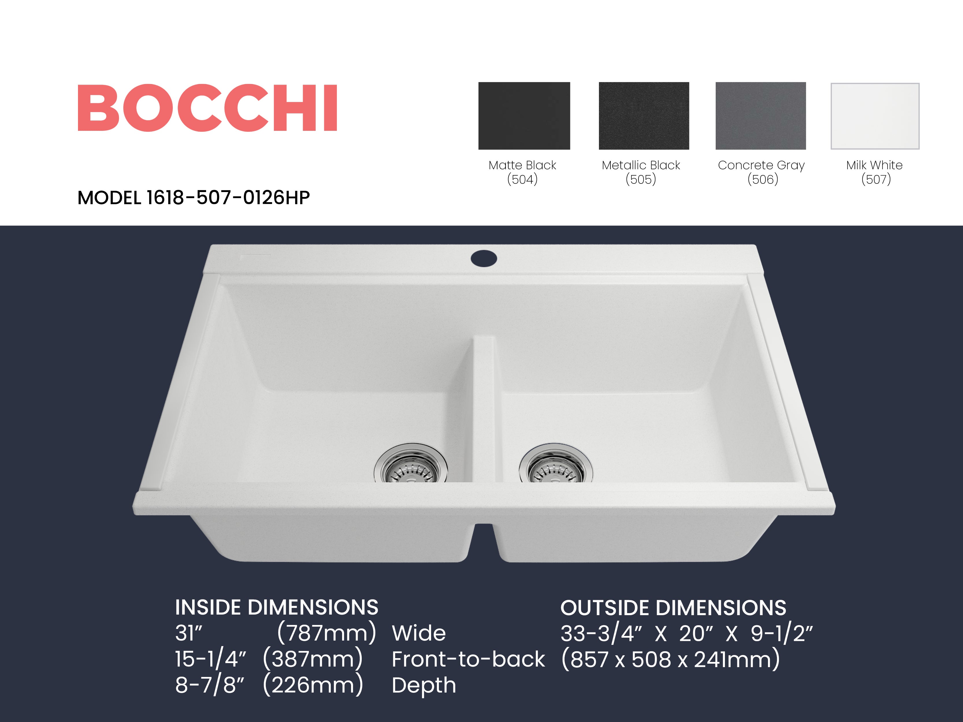 Bocchi 34" Undermount Double Bowl Composite Workstation Kitchen Sink with Covers in Milk White