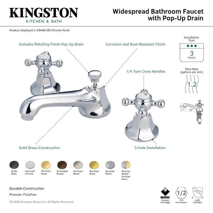 Kingston Brass Metropolitan Deck Mount 8" Widespread Bathroom Faucet-DirectSinks