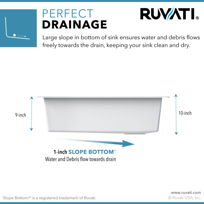 Ruvati 33" White Composite Undermount Workstation Sink