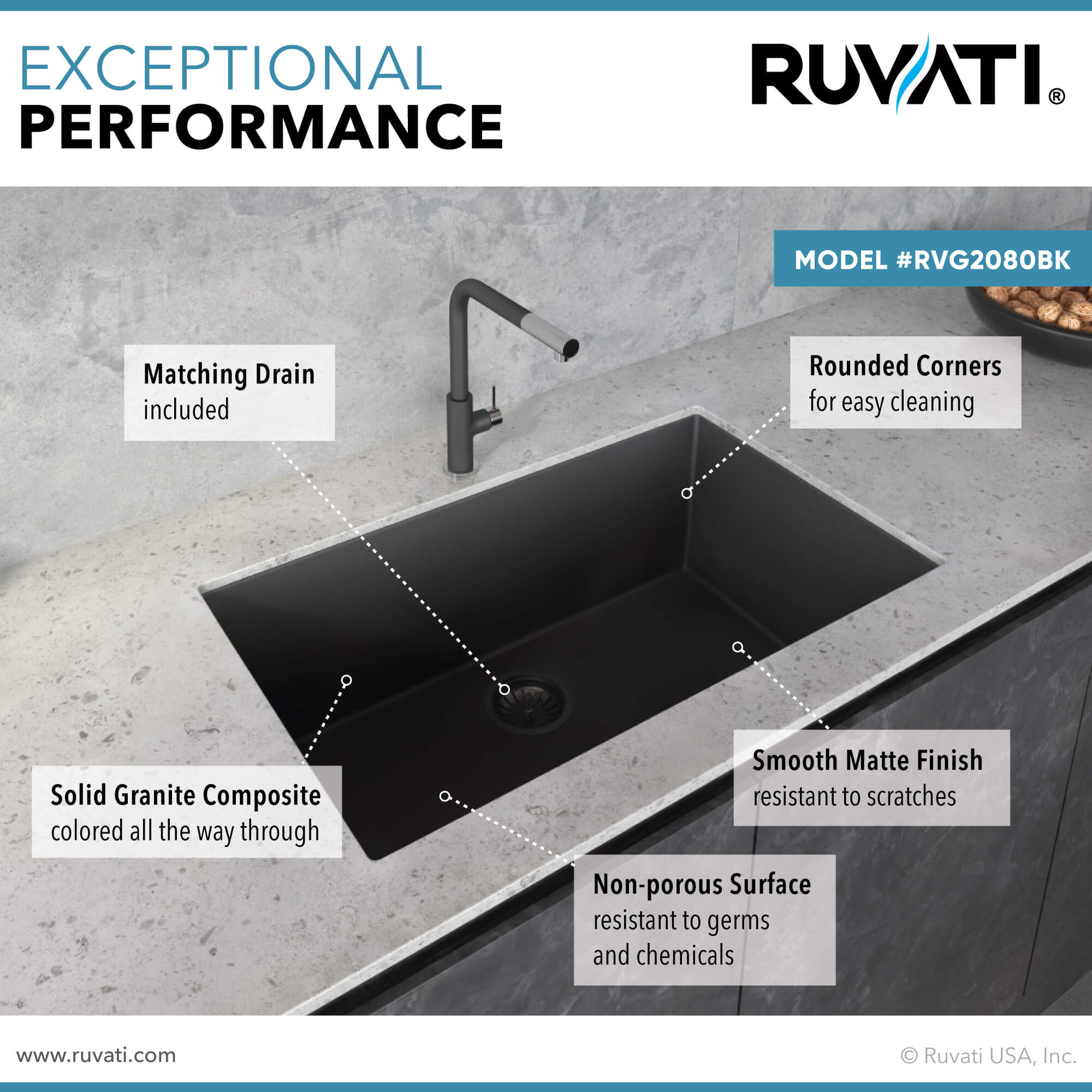 Ruvati 33" x 19" Granite Composite Undermount Single Bowl Kitchen Sink - Midnight Black