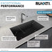 Ruvati 33" x 19" Granite Composite Undermount Single Bowl Kitchen Sink - Midnight Black
