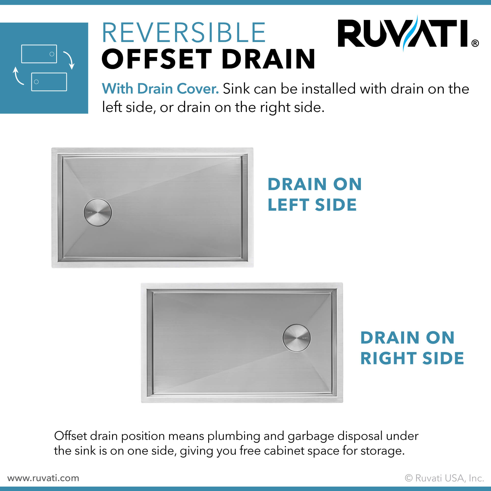 Ruvati 36" Slope Bottom Offset Drain Undermount 16 Gauge Stainless Kitchen Sink