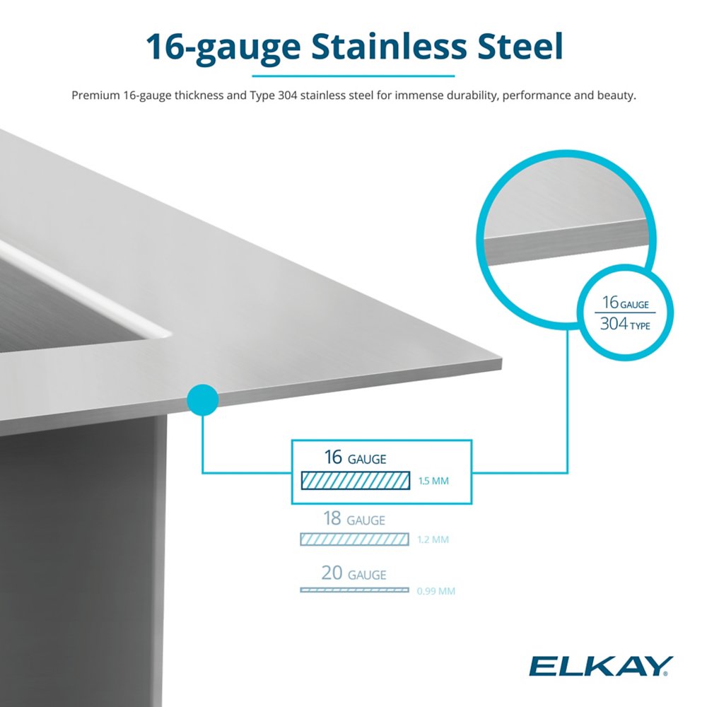 Elkay Crosstown 16 Gauge Stainless Steel, 30-3/4" x 18-1/2" x 10" Equal Double Bowl Undermount Sink Kit