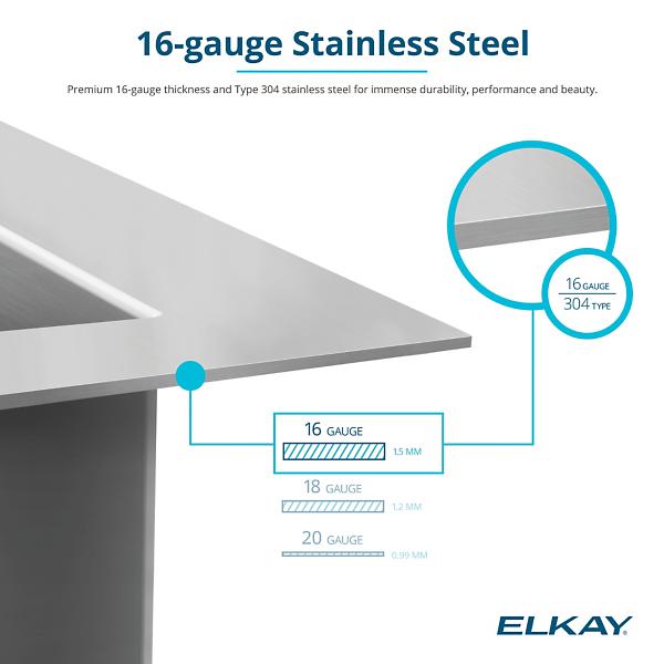 Elkay Crosstown 16 Gauge Stainless Steel, 23-1/2" x 18-1/4" x 10" Single Bowl Undermount Sink