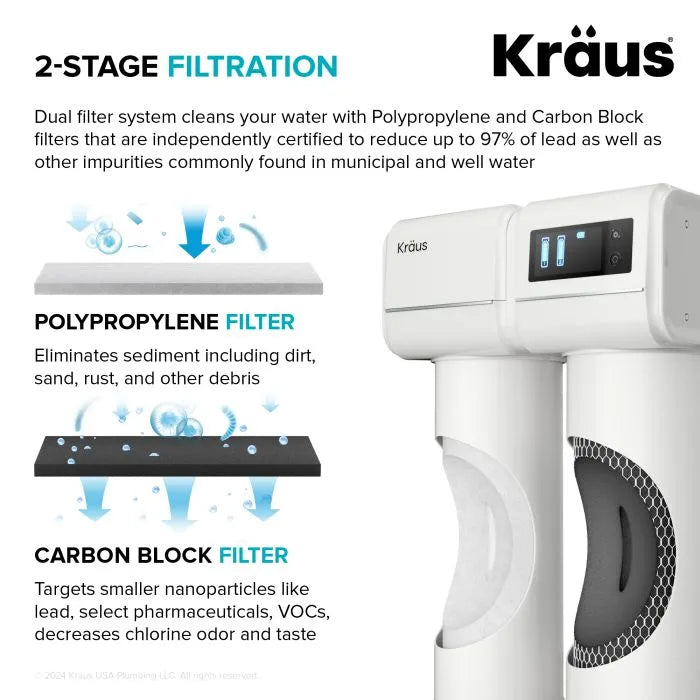 Kraus Replacement Filter Set for FS-1001 and FS-1000 Filtration System