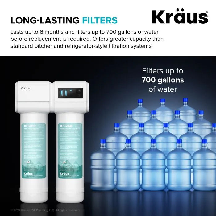 KRAUS 2-Stage Carbon Block Under-Sink Water Filtration System with Digital Display Monitor