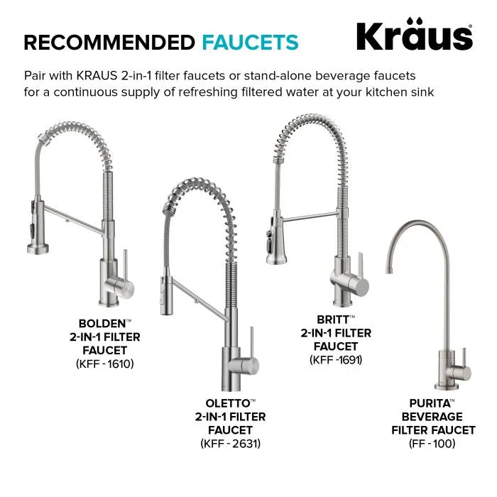 KRAUS 2-Stage Carbon Block Under-Sink Water Filtration System with Digital Display Monitor