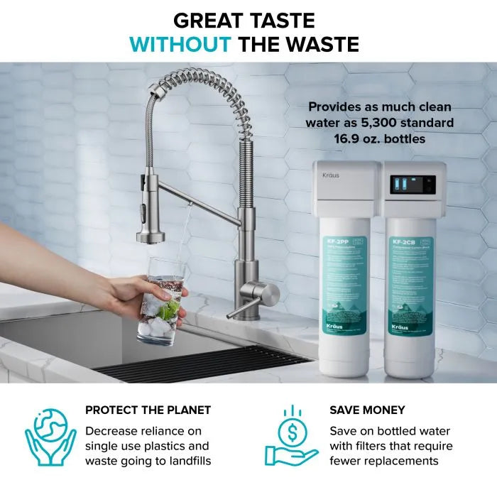 KRAUS 2-Stage Carbon Block Under-Sink Water Filtration System with Digital Display Monitor