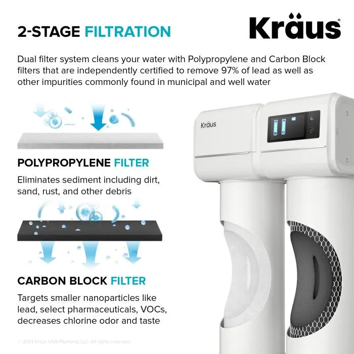 KRAUS 2-Stage Carbon Block Under-Sink Water Filtration System with Digital Display Monitor