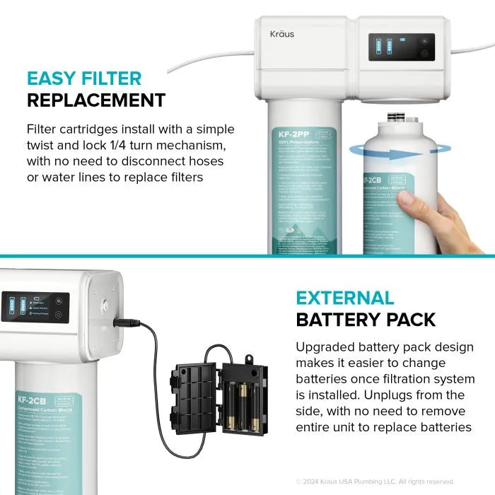 KRAUS 2-Stage Carbon Block Under-Sink Water Filtration System with Digital Display Monitor