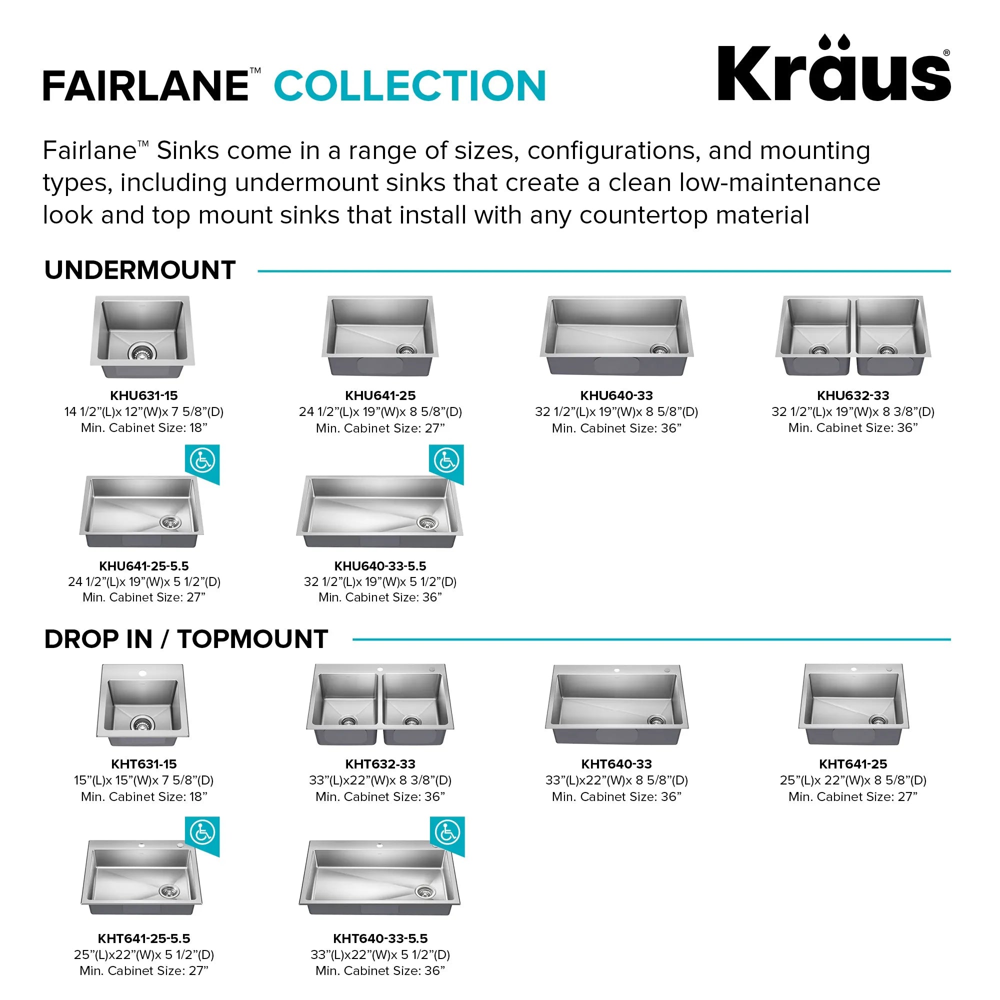 KRAUS 25” Topmount ADA Single Bowl Stainless Steel Kitchen Sink