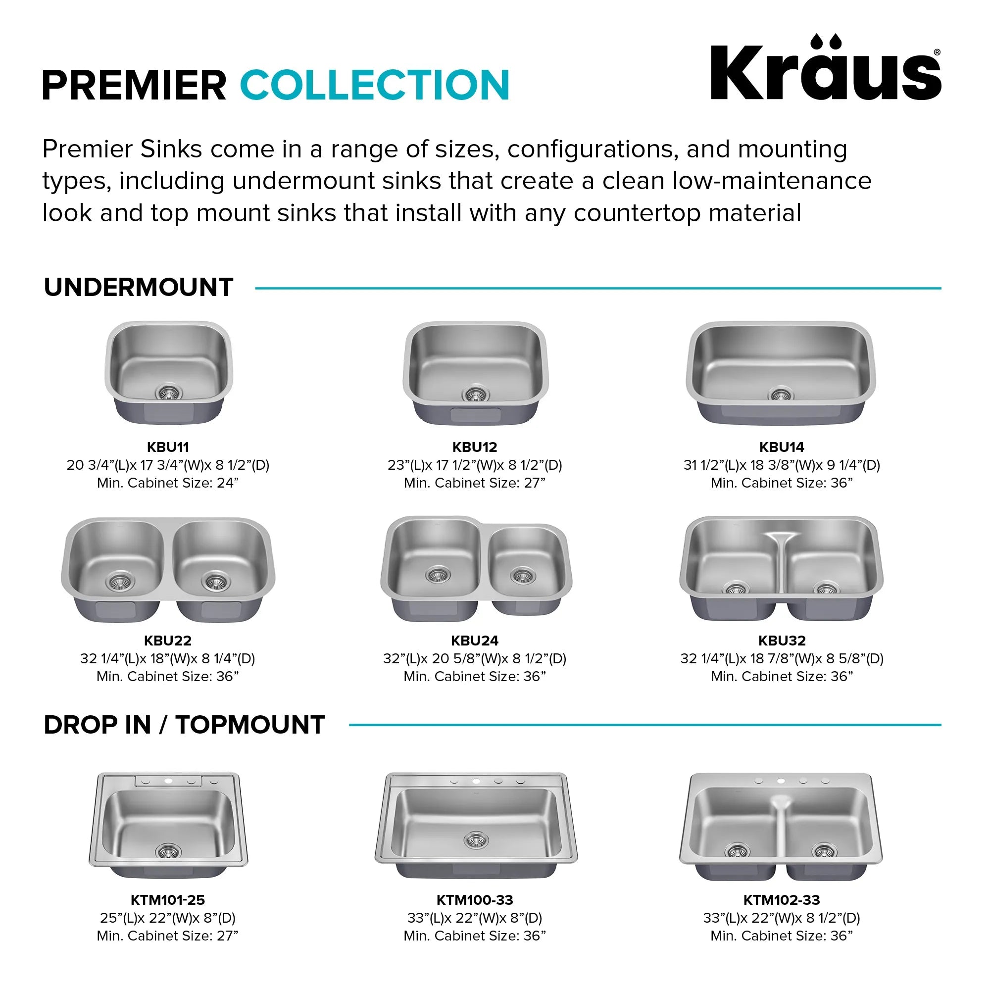 KRAUS 25" Topmount Single Bowl 18 Gauge Stainless Steel Kitchen Sink with NoiseDefend Soundproofing