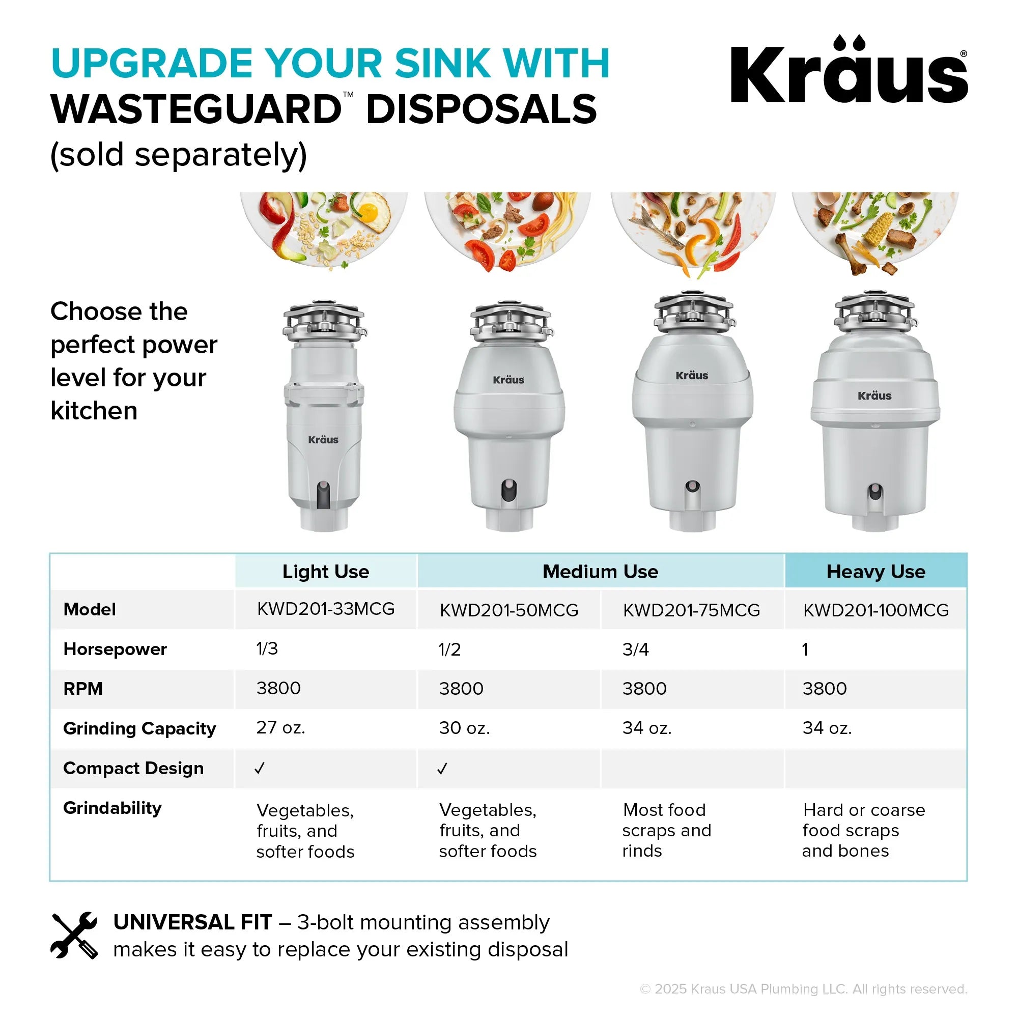 KRAUS 25" Topmount Single Bowl 18 Gauge Stainless Steel Kitchen Sink with NoiseDefend Soundproofing