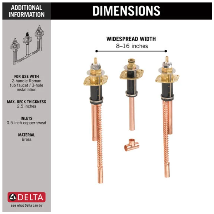 Delta Two Handle Tub Filler Deckmount Rough-in