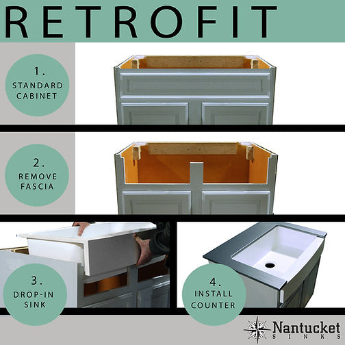 White retrofit farmhouse apron front sink by nantucket sinks. NS-GSEZA32S available at DirectSinks.com
