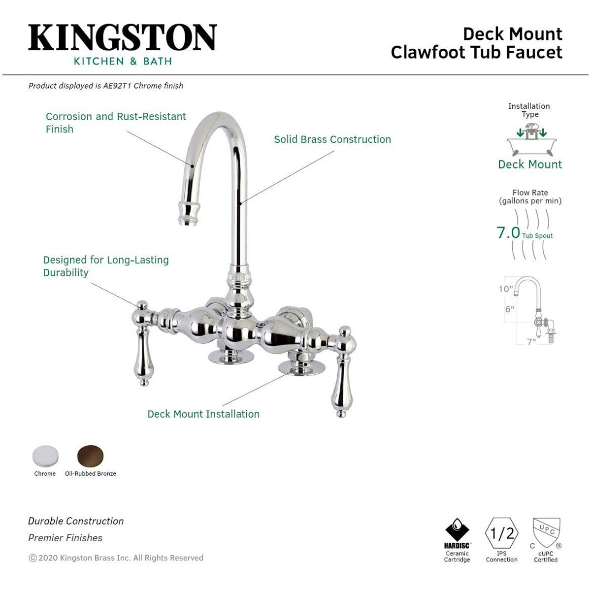Kingston Brass AE91TX-P Aqua Vintage 3-3/8-Inch Deck Mount Tub Faucet