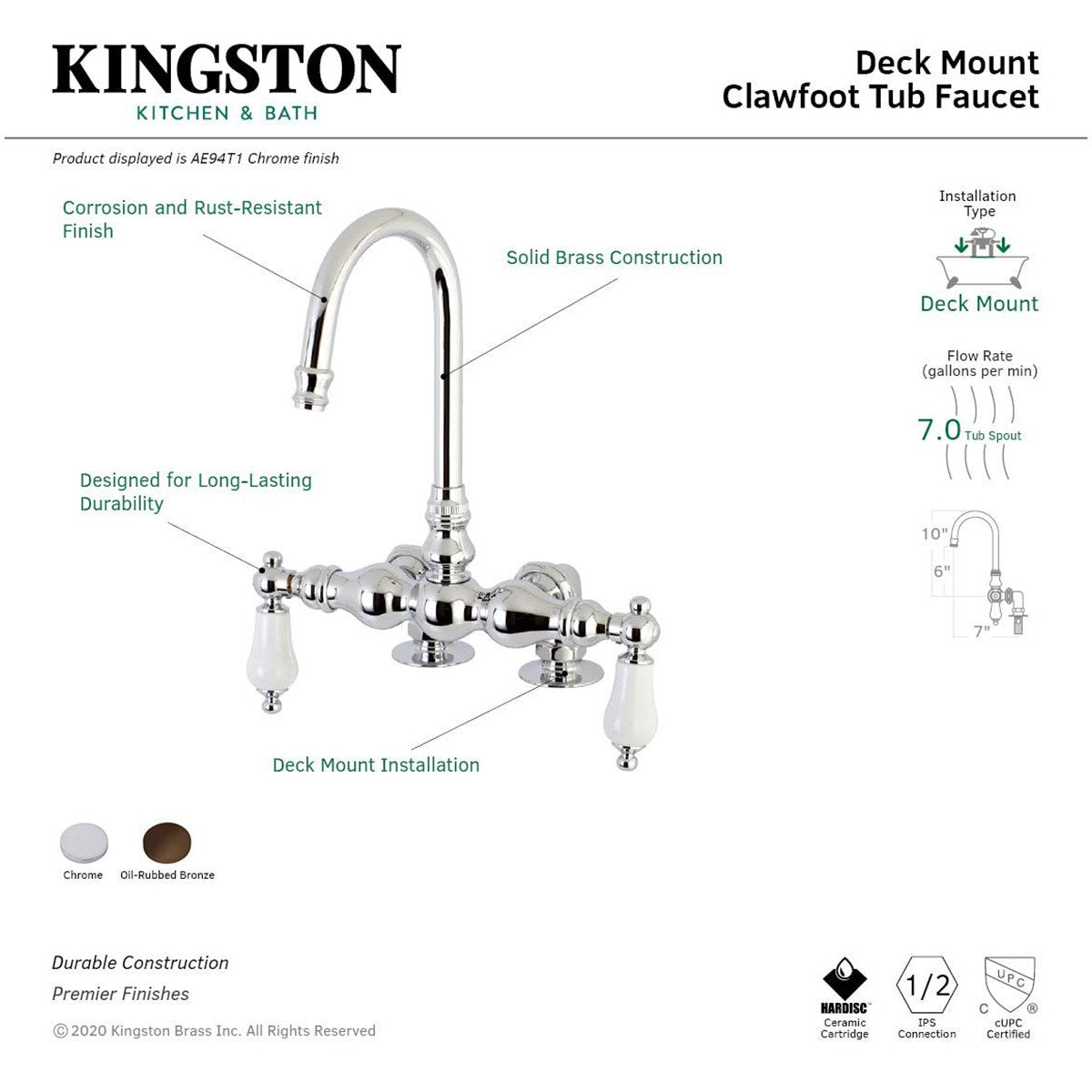 Kingston Brass AE93TX-P Aqua Vintage 3-3/8-Inch Deck Mount Tub Faucet