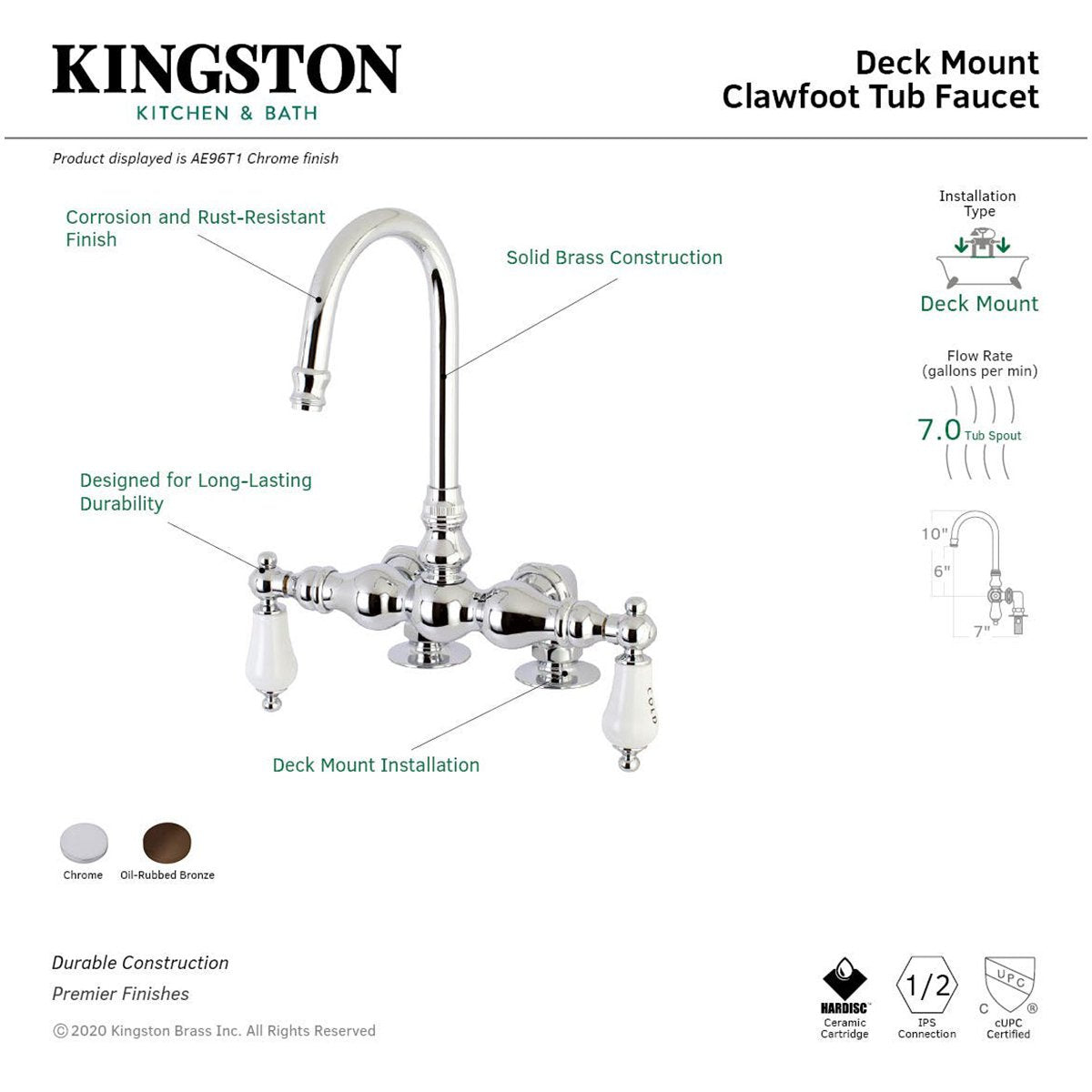 Kingston Brass AE95TX-P Aqua Vintage 3-3/8-Inch Deck Mount Tub Faucet