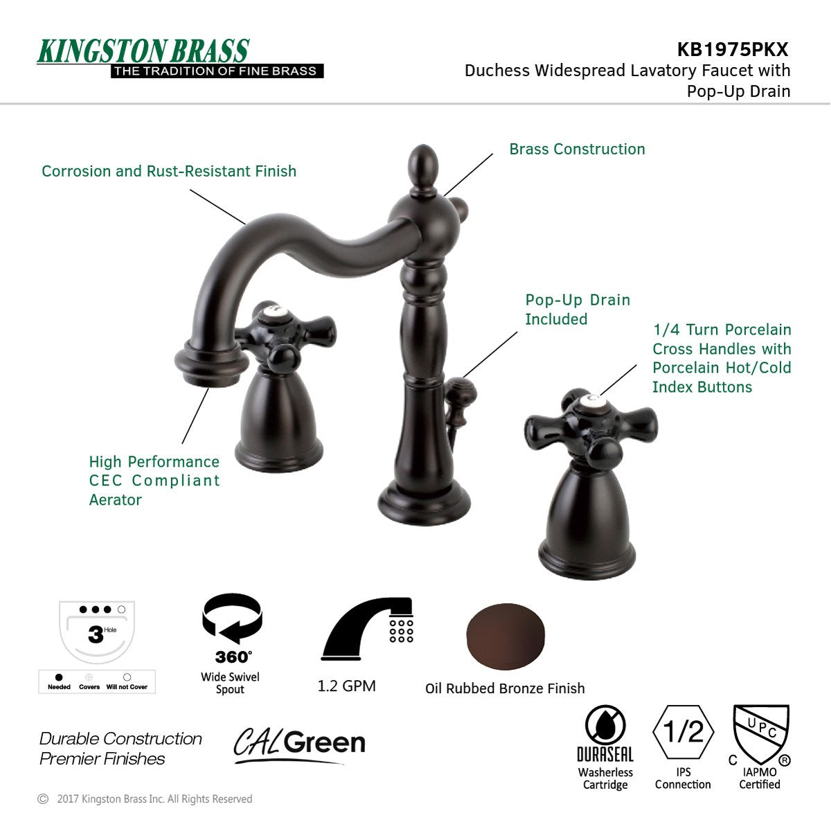 Kingston Brass Duchess 3-Hole 8-Inch Widespread Bathroom Faucet