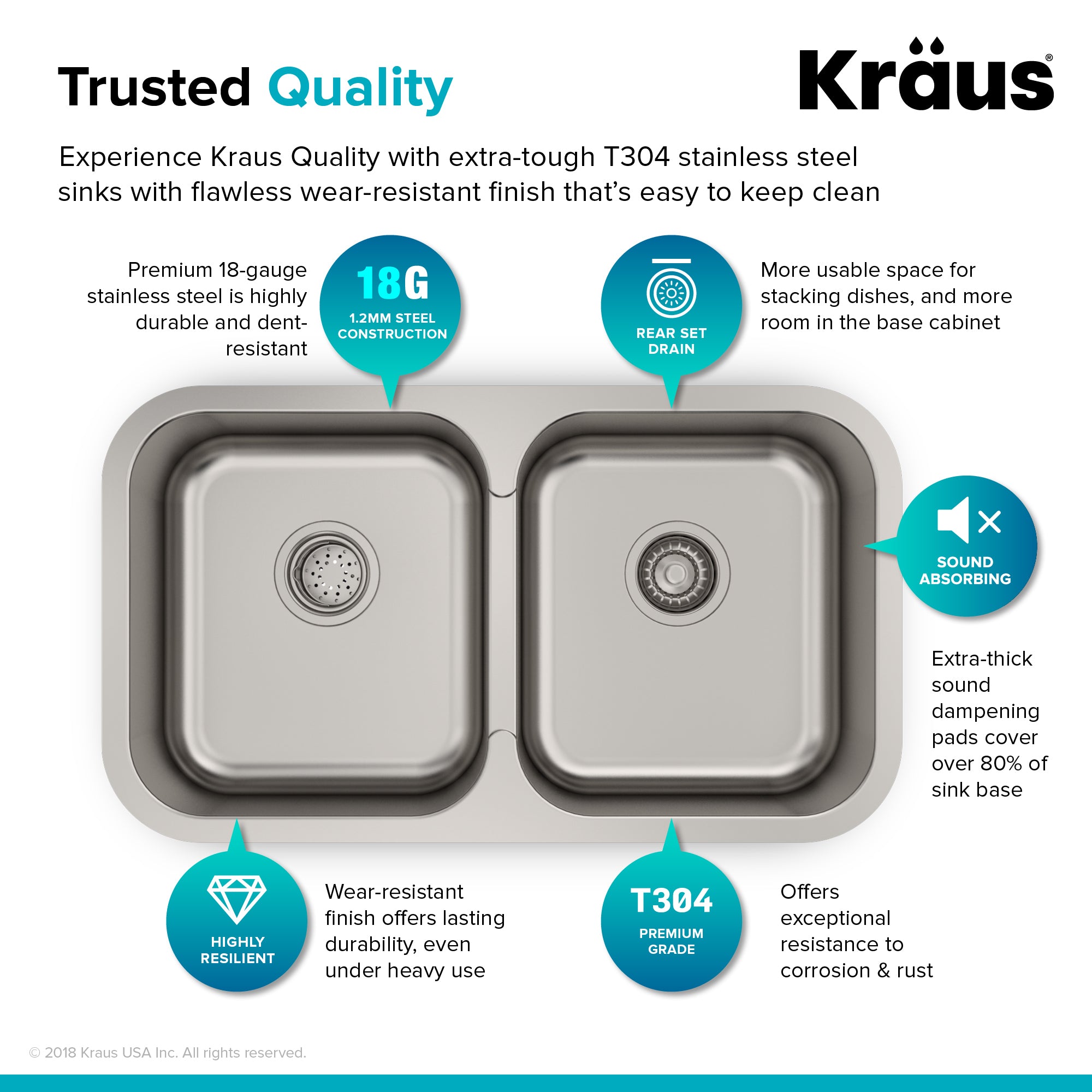 KRAUS 32 Undermount Double Bowl Kitchen Sink with 18 Commercial Kitchen  Faucet