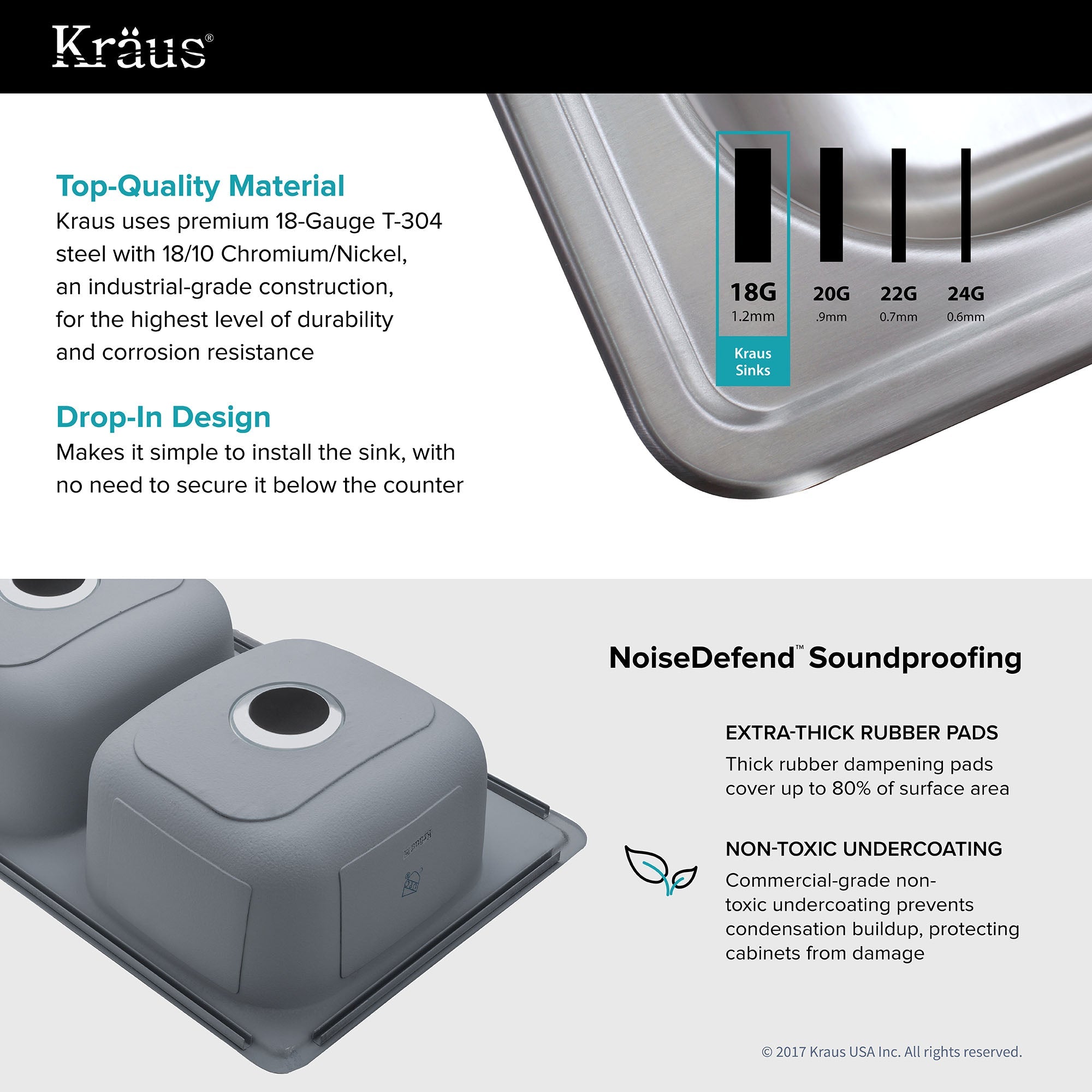 KRAUS 33" Topmount 50/50 Double Bowl 18 Gauge Stainless Steel Kitchen Sink with NoiseDefend Soundproofing-Kitchen Sinks-DirectSinks