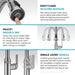 KRAUS Allyn Chrome Nut & Bolt Diamond Cut Kitchen Faucet-Kitchen Faucets-DirectSinks