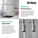 KRAUS Bolden 18-Inch Commercial Kitchen Faucet with Pull-Down Sprayhead in Spot Free Stainless-DirectSinks