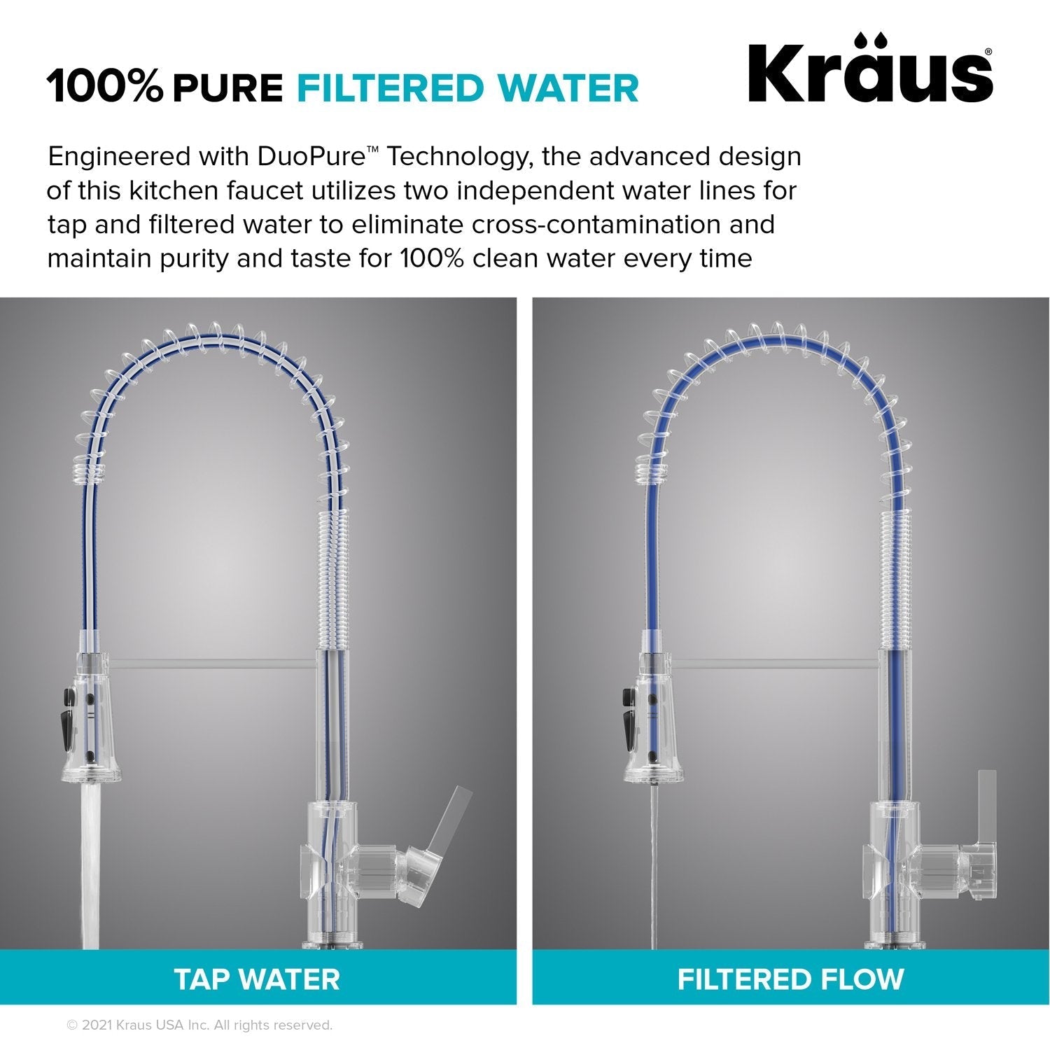 KRAUS Kitchen Faucet with Integrated Water Filter Spout