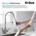 KRAUS Britt Single Handle Commercial Kitchen Faucet with Deck Plate and Soap Dispenser in all-Brite Spot Free Stainless Steel-Kitchen Faucets-KRAUS