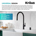 KRAUS KAG-2 Air Gap-Kitchen Accessories-KRAUS