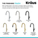 KRAUS Oletto Single Handle Brushed Brass & Matte Black Pull-Down Kitchen Faucet-Kitchen Faucets-DirectSinks