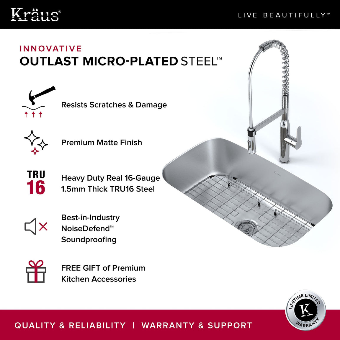 Undermount Kitchen Sinks With A Standard Radius Corner — DirectSinks