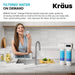 KRAUS Purita 2-Stage Carbon Block Under-Sink Water Filtration System with Digital Display Monitor-FS-1000